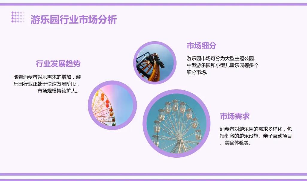 游樂園拓展項(xiàng)目開發(fā)計(jì)劃書